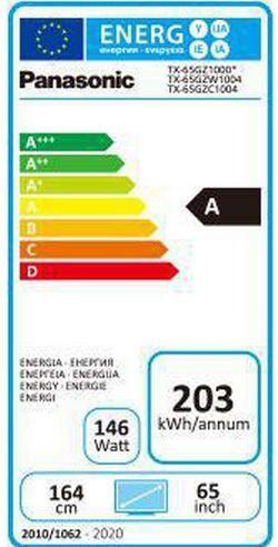 Label énergétique Panasonic TX-65GZC1004 (65", OLED, 4K, 2019)