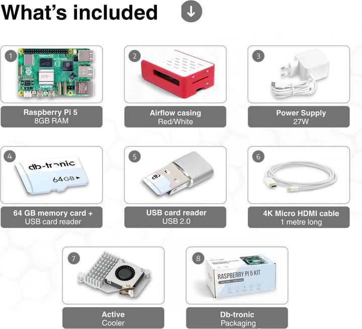 Image du produit Db-tronic Raspberry Pi 5 Cooler-Kit | 64 GB Edition