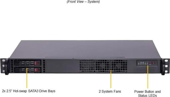 Image du produit Ernitec Mini serveur 1U - (8 Go, Serveur en rack)
