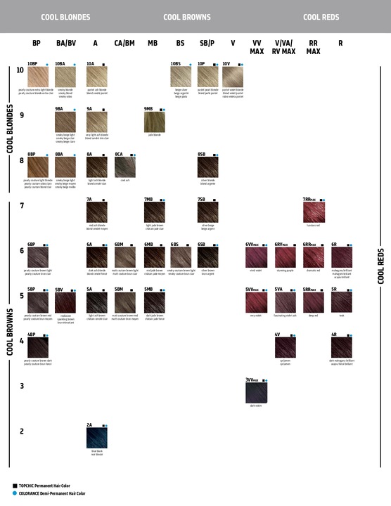 Actual product image Goldwell Colorance (4R Dark Mahogany)