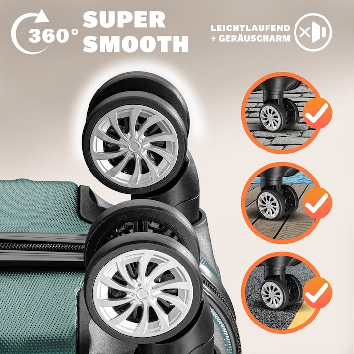 Actual product image Monzana Suitcase Set (89 l, M (50 - 90l), L (90 - 115l), XL (from 140l))