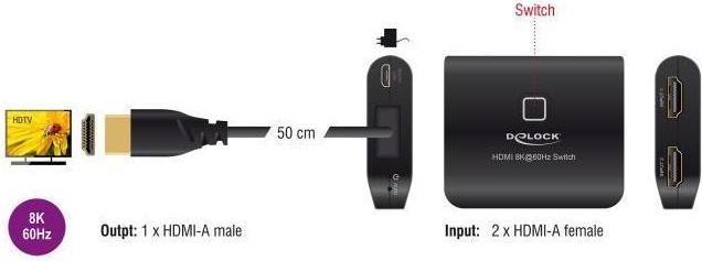 Produktbild Delock HDMI Switch 2 x HDMI in zu 1 x HD