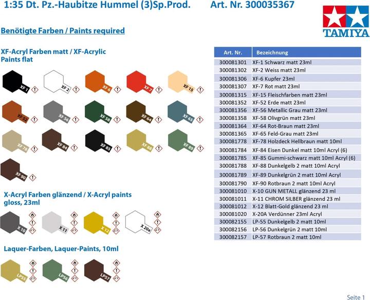 Actual product image Tamiya 1/35 German Self-Prop.Howitzer Hummel