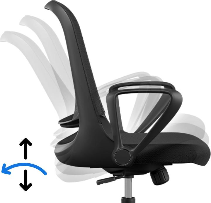 Actual product image Sense7 Sopty