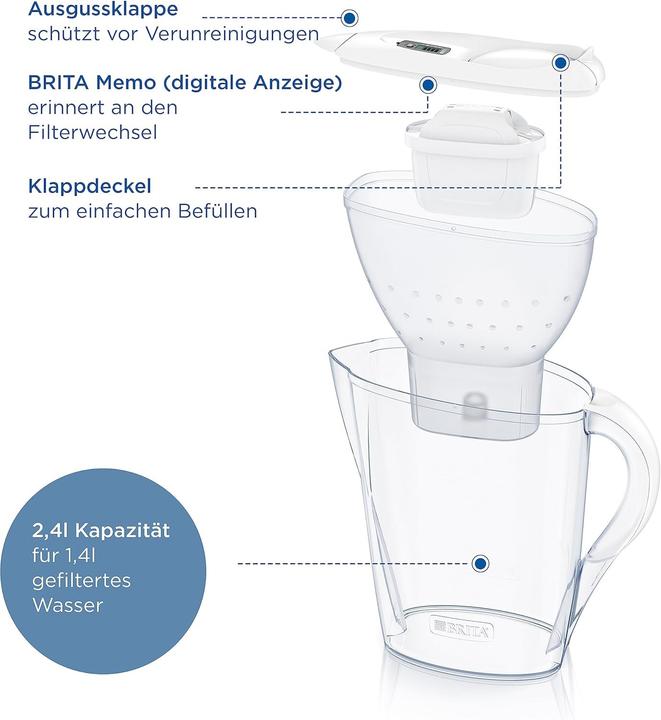 Produktbild Brita Marella (2.40 l)
