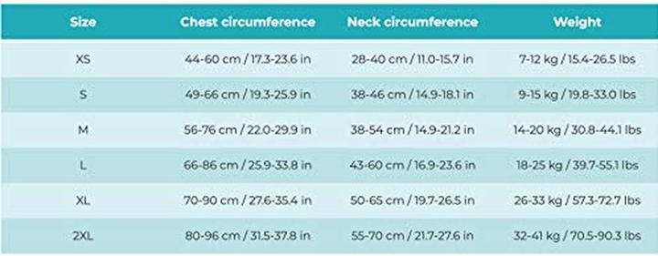 Actual product image Julius-K9 Idc Hondentuig Longwalk Neon Geel / Grijs (S, Dog, Walks)