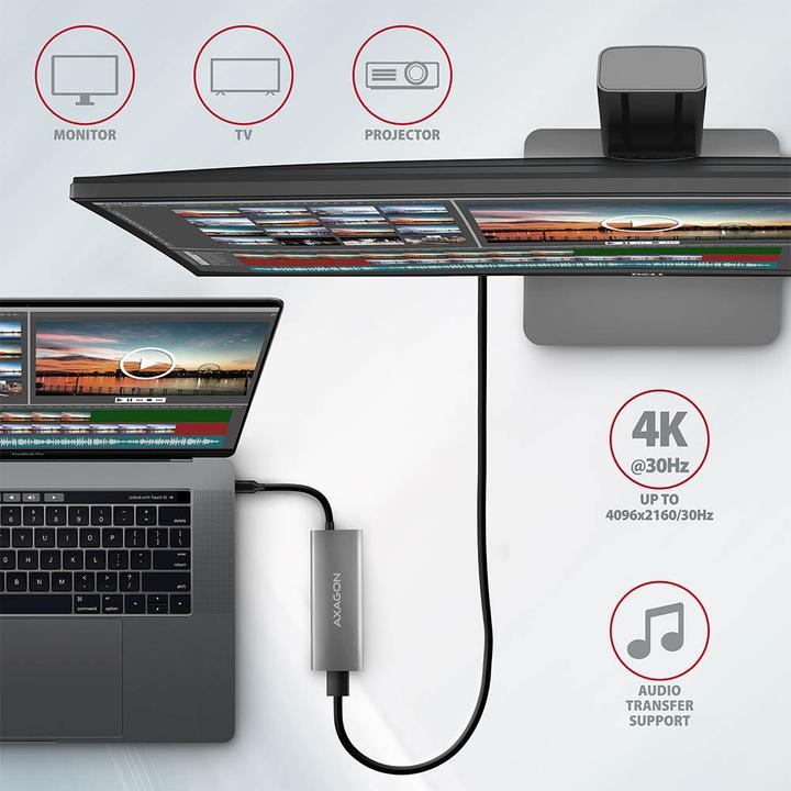 Produktbild Axagon HMC-5G2 (USB-C, 5 Ports)