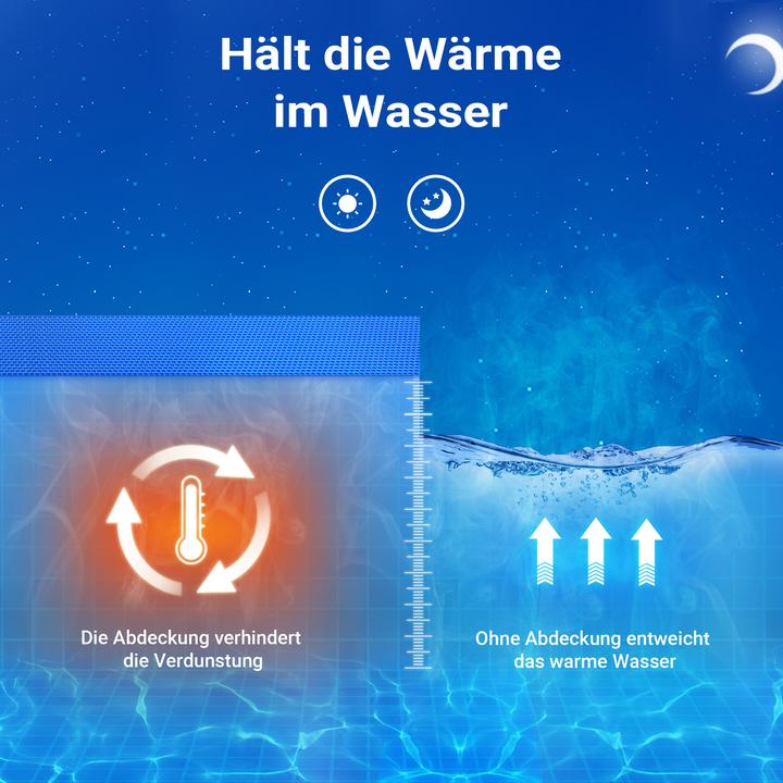 Produktbild Wiltec Pool Solarfolie 5x8m 140µ PE blau Poolabdeckung Solarplane Poolheizung