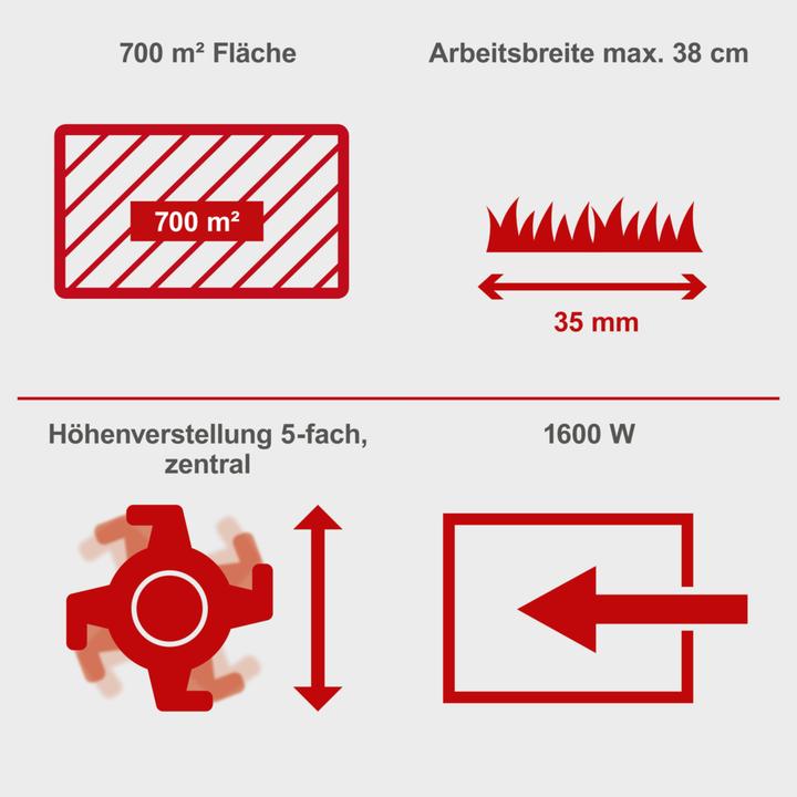 Produktbild Scheppach 38 cm 1600 W Elektro-Vertikutierer inkl. Messerwalze & Lüfterwalze