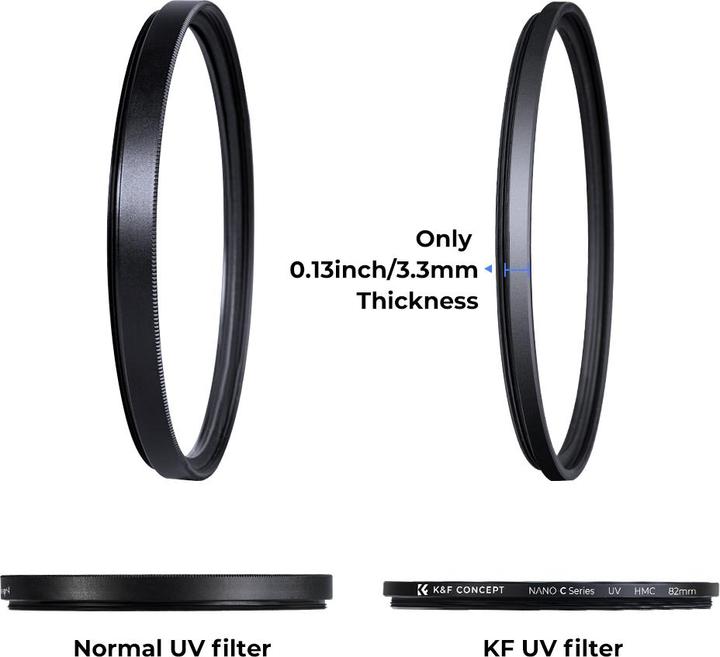 Productafbeelding K&F Concept Filter 40,5 MM Blauw Gecoate UV Classic Series (40.50 mm, UV-filter)