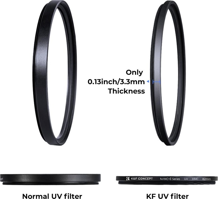 Produktbild K&F Concept Filter 40,5 MM Blue-Coated UV Classic Series (40.50 mm, UV-Filter)