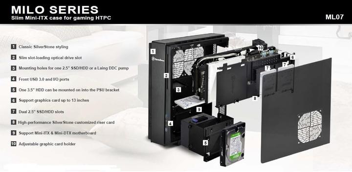 Produktbild Silverstone Ml07 (Mini-DTX, Mini-ITX)