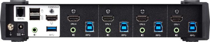 Produktbild Aten CS1824