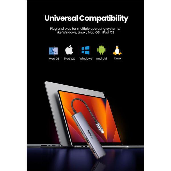 Image du produit Ugreen CM473 (USB-C, 4 Ports)