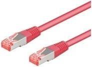 Actual product image Good Connections Alcasa (S/FTP, CAT6a, 1.50 m)