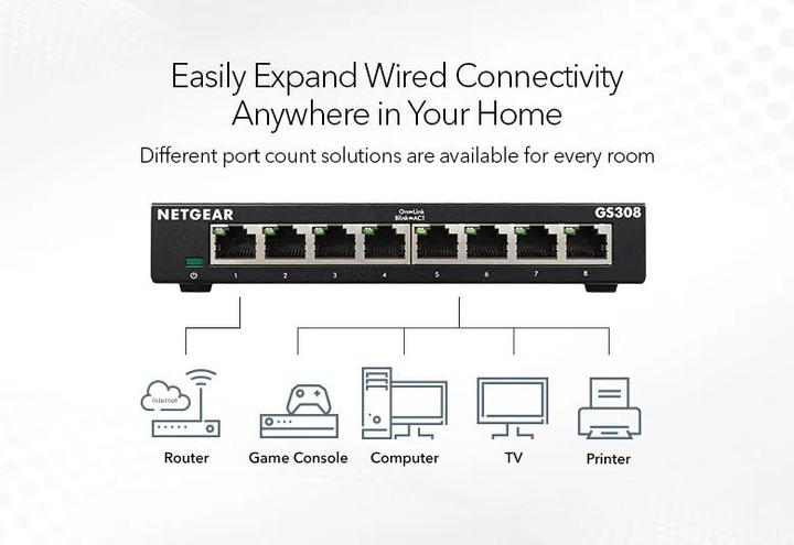 Image du produit Netgear GS308-300PES (8 ports)