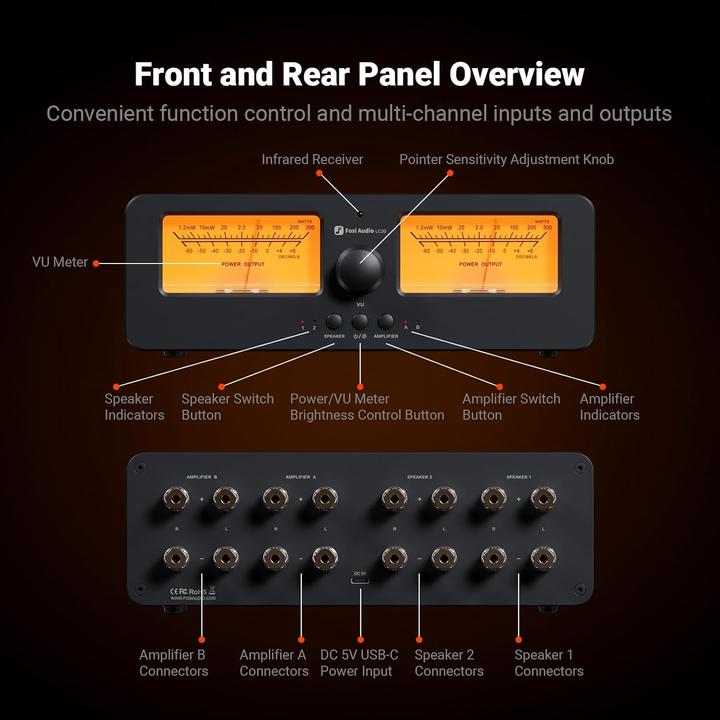 Image du produit Fosi Audio LC30-Y (Amplificateur)