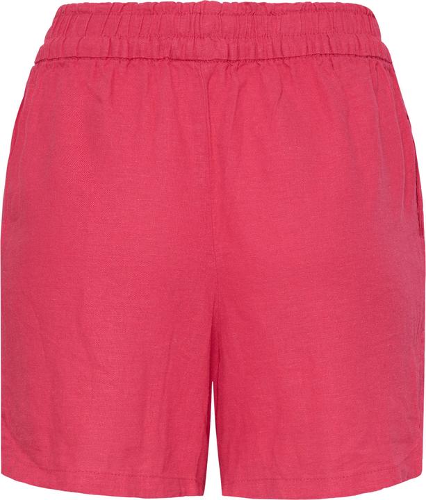 Actual product image Ichi Ihlinno Sho3 (38)