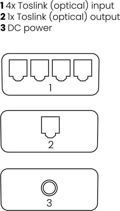 Actual product image Marmitek Connect TS41
