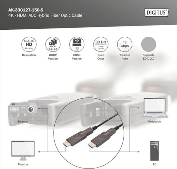 Produktbild Digitus 4K - HDMI® AOC Hybrid Glasfaserkabel mit abnehmbaren Stecker (15 m)