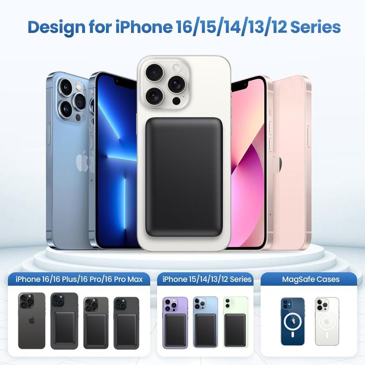 Immagine prodotto Hetp Magnetische Powerbank (10800 mAh, 20 W)