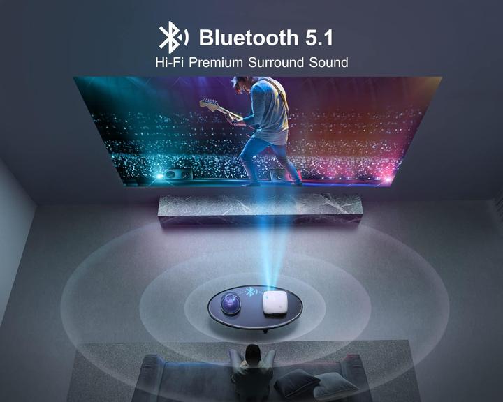 Image du produit WiMiUS K7 (Full HD, 480 lm)