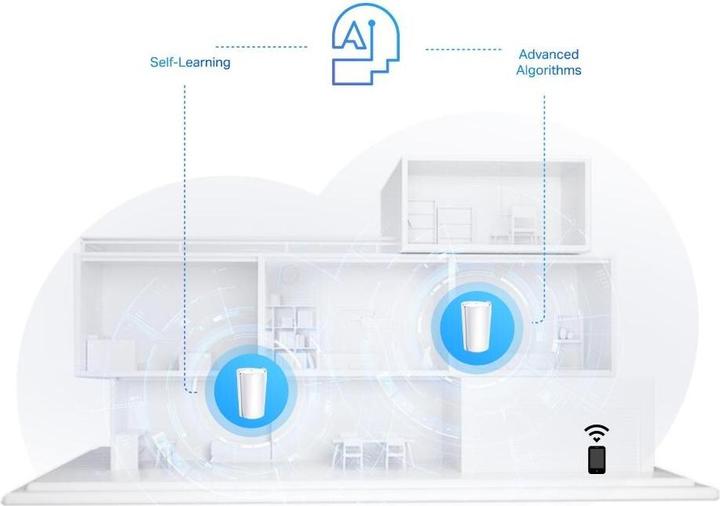 Image du produit TP-Link AX7800