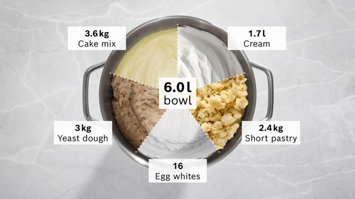 Immagine prodotto Bosch Hausgeräte Serie 8, MUMS8ZS00 (1800 W)