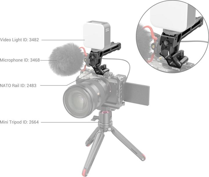 Image du produit SmallRig Poignée de maintien Nato (Poignée)