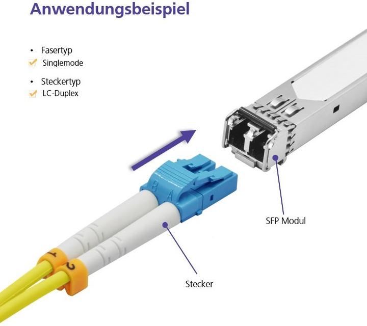 Produktbild Helos LWL Patchkabel (CAT7, 7.50 m)