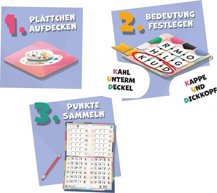 Produktbild Schmidt Spiele MFG (d) (Deutsch)