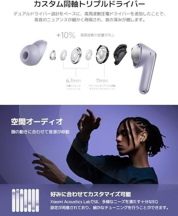 Image du produit Xiaomi Redmi Buds 6 Pro (ANC, 9.50 h, Sans fil)