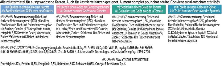 Produktbild Felix Gelée Fisch (Adult, 12 Stk., 1160 g)