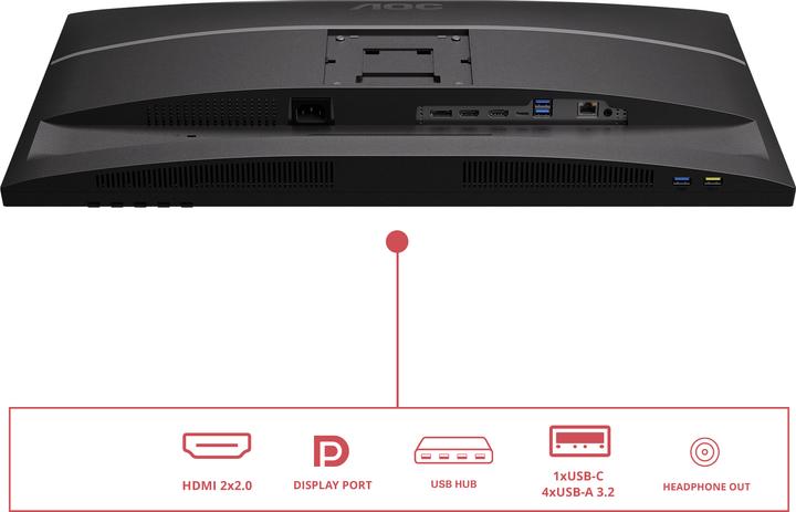 Image du produit AOC U27E4CV (3840 x 2160 pixels, 27")