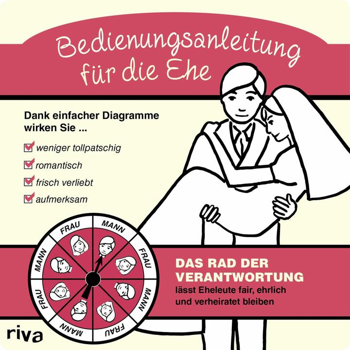 Produktbild Bedienungsanleitung für die Ehe (Deutsch, 2015)