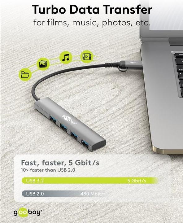 Immagine prodotto Goobay 2in1 Slim 4-Port USB-Hub, 5 Gbit/s (USB-A, USB-C, 4 porte)