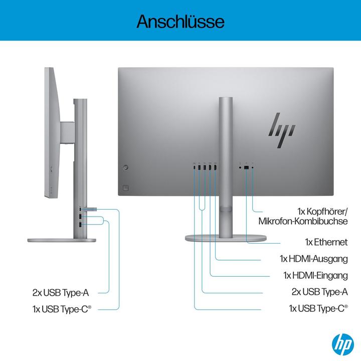 Produktbild HP 27-cs0175ng (Intel Core Ultra 7 155H, 32 GB, 2000 GB)