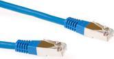 Produktbild ACT Patchcord SSTP Category 6 PIMF (S/FTP, CAT6, 7 m)