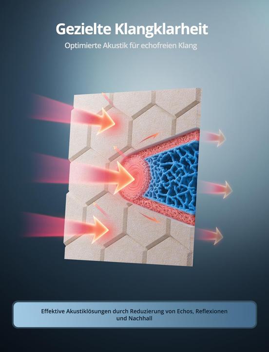 Produktbild Kuchoow Schallabsorber Akustikplatten-Set (12 Stk.)
