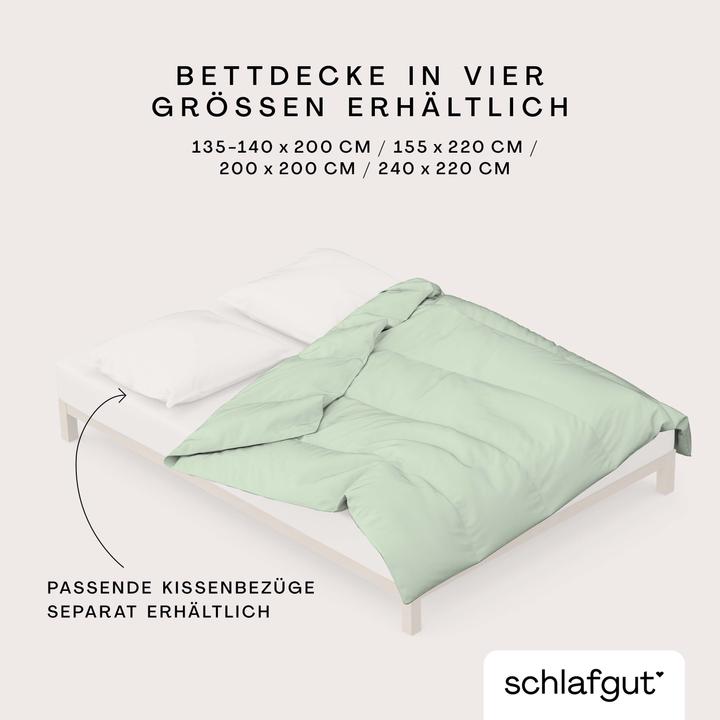 Produktbild schlafgut Knitted Jersey (Duvetbezug, 200 x 200 cm)