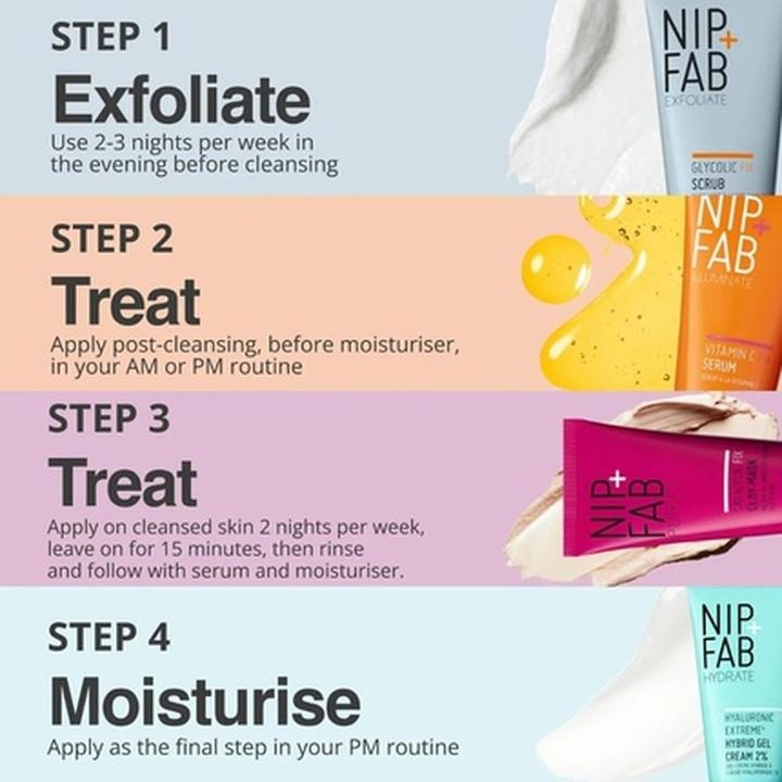 Image du produit Nip + Fab Les Fab Four Ultimate Skincare Heroes (Kit de soins du visage)