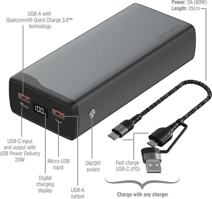 Actual product image 4smarts VoltHub Pro (26800 mAh, 22.50 W, 99.16 Wh)