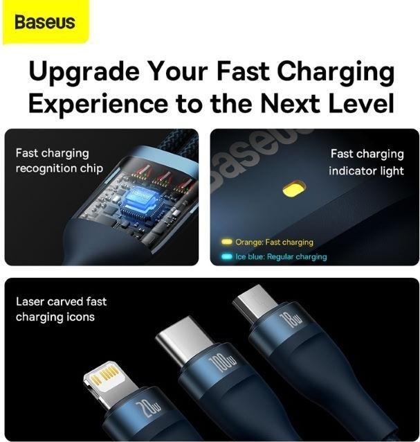 Image du produit Baseus Flash Series II (1.20 m, USB 3.2 Gen 1)