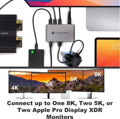 Actual product image Sonnet Echo 5 (Thunderbolt, 5 Ports)