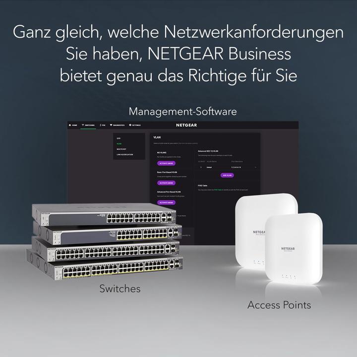 Productafbeelding Netgear GS116v3 (16 ports)