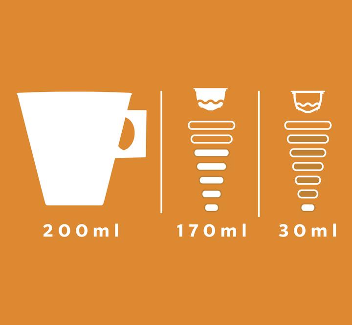 Produktbild Starbucks Caramel Macchiato by Nescafé Dolce Gusto (6 x Port.)