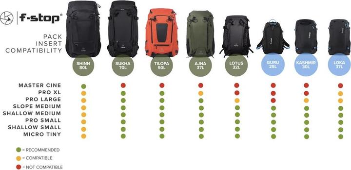 Produktbild F-Stop Loka UL Essentials Bundle (Kamera Schultertasche, 37 l)
