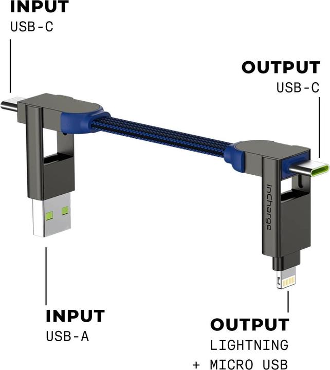 Produktbild Rolling Square inCharge X (USB 2.0)