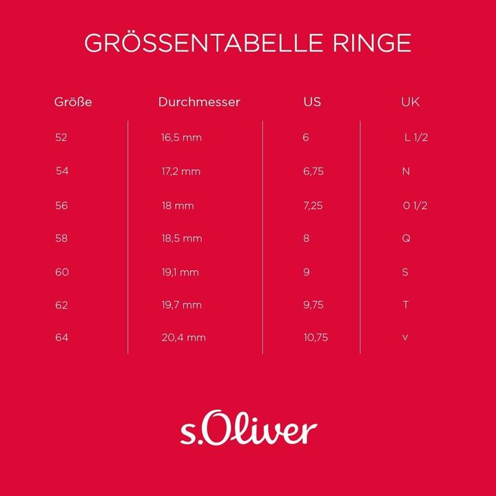 Produktbild s.Oliver Ring (54)