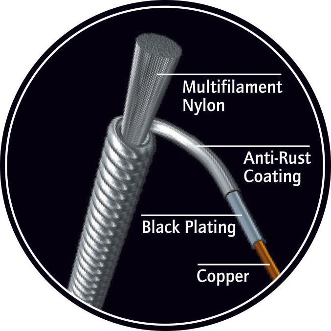 Image du produit Ortega Ukulele Strings - Select - Black - Tenor (Ukelelele)